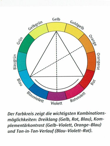 Farbkreis